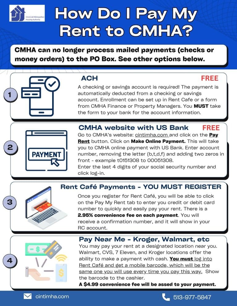 how-do-i-pay-my-rent-am-3-768x994