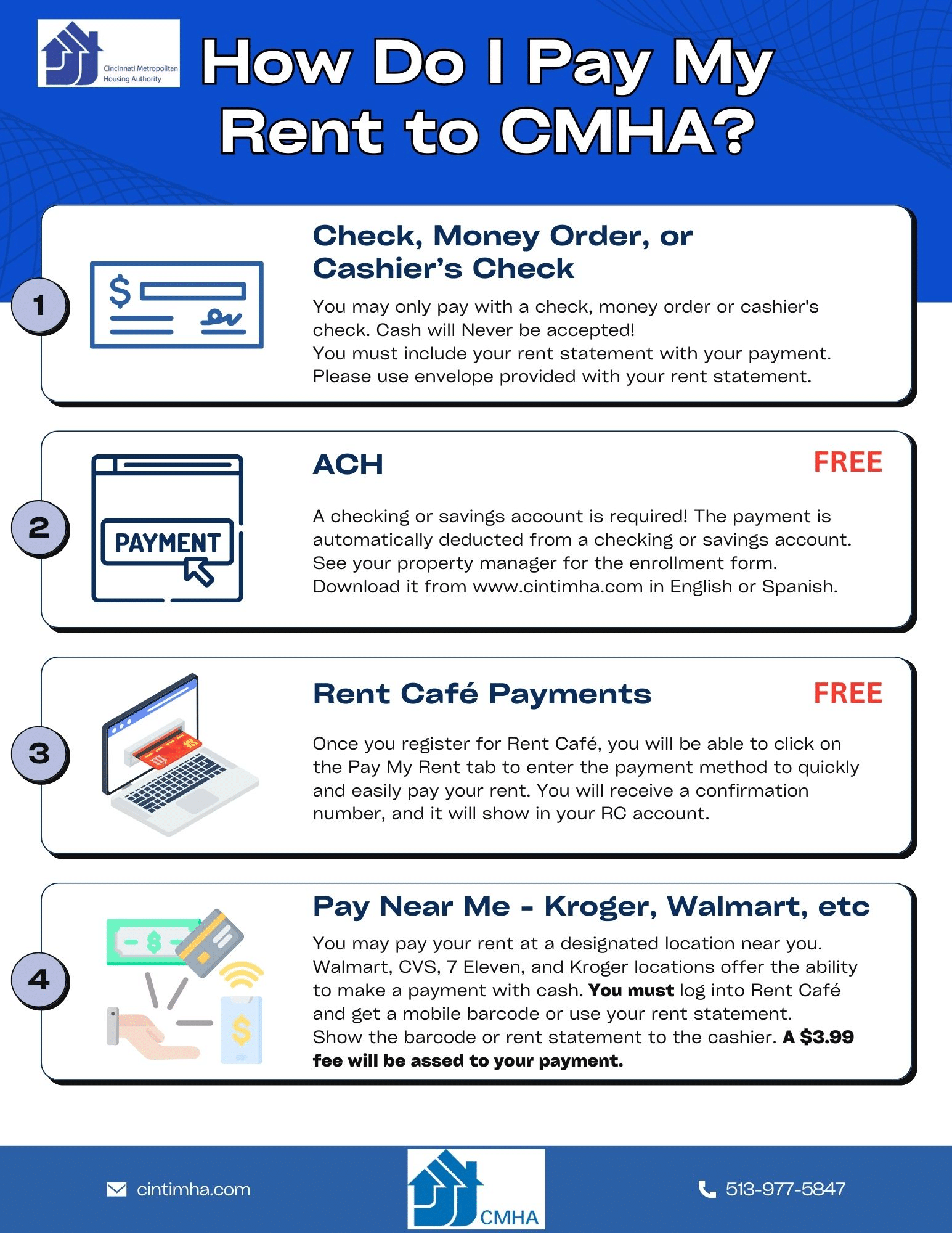 cmha properties