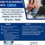 How to Do Business with CMHA